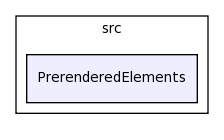 src/PrerenderedElements/
