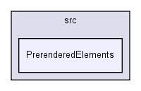 src/PrerenderedElements/
