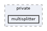 multisplitter