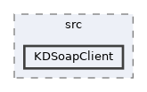 KDSoapClient