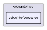 debuginterfacesource